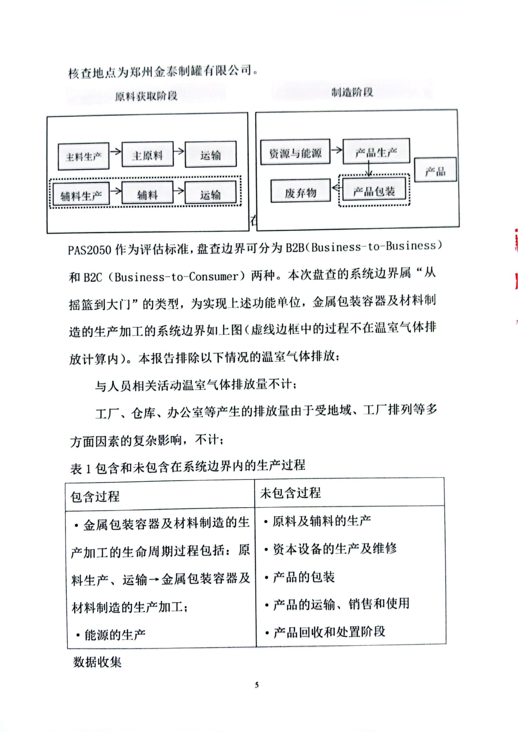 金泰制罐2023年度碳足跡核查報(bào)告(1)_04